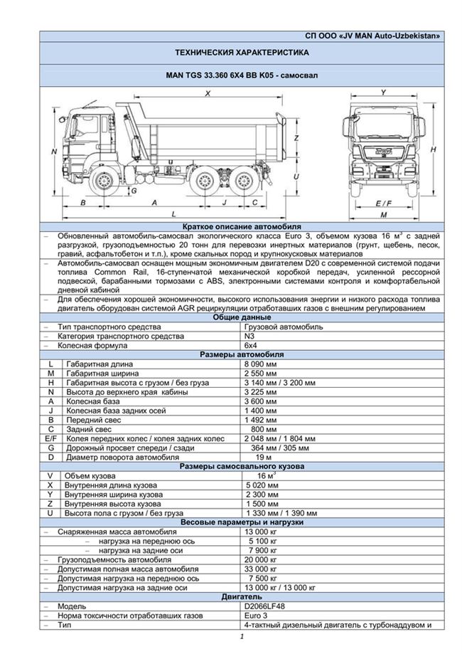 
					Грузовые автомобили GRUZOVO.COM Технические характеристики, описание, фото и видео различных модификаций грузовых автомобилей
			